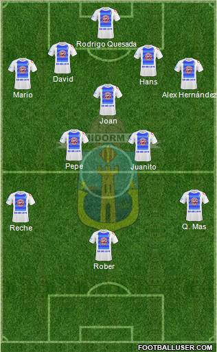 Benidorm C.D. Formation 2012