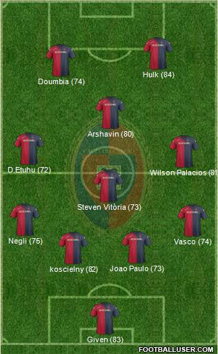 Cagliari Formation 2012
