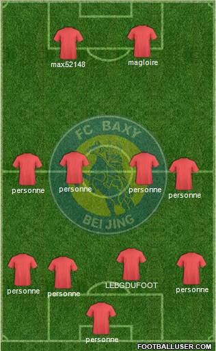Beijing Baxy Formation 2012