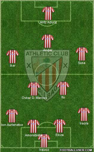 Athletic Club Formation 2012