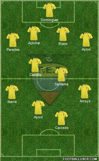 Ecuador Formation 2012