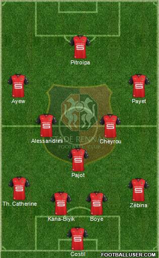 Stade Rennais Football Club Formation 2012