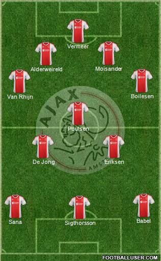 AFC Ajax Formation 2012