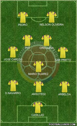 Colombia Formation 2012