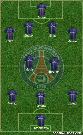 Paris Saint-Germain Formation 2012