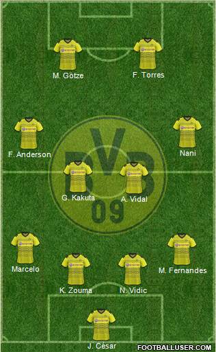 Borussia Dortmund Formation 2012