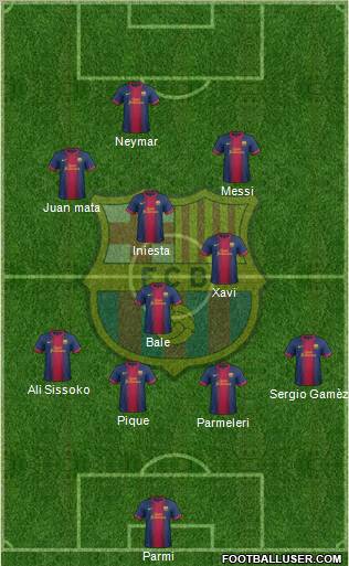 F.C. Barcelona Formation 2012