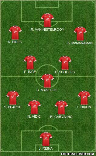 Accrington Stanley Formation 2012