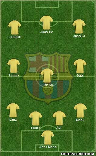 F.C. Barcelona Formation 2012