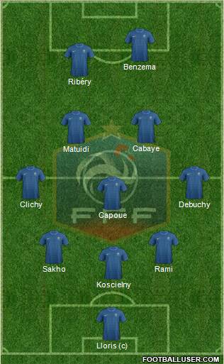 France Formation 2012