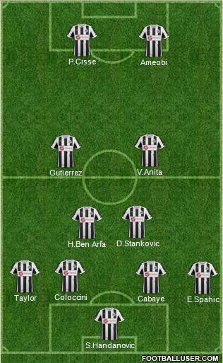 Newcastle United Formation 2012