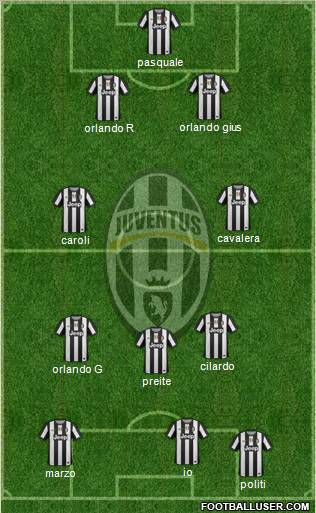 Juventus Formation 2012