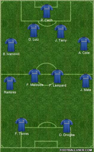 Chelsea Formation 2012