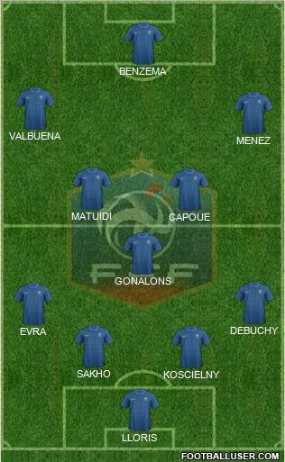 France Formation 2012