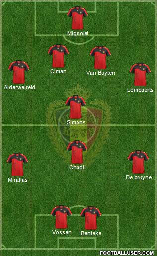 Belgium Formation 2012