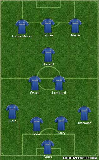Chelsea Formation 2012