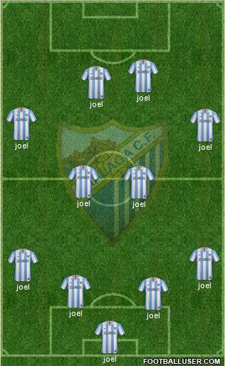 Málaga C.F., S.A.D. Formation 2012