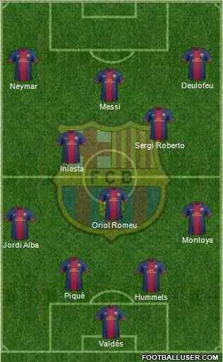 F.C. Barcelona Formation 2012
