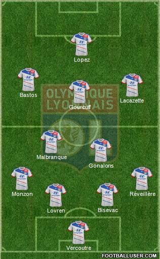 Olympique Lyonnais Formation 2012