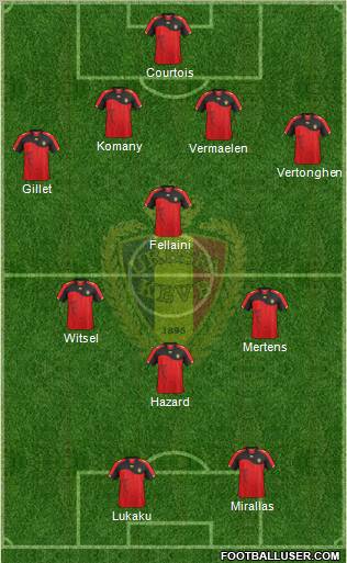 Belgium Formation 2012
