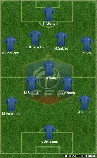 France Formation 2012