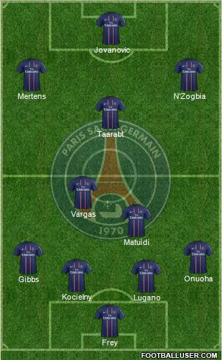 Paris Saint-Germain Formation 2012