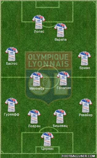 Olympique Lyonnais Formation 2012