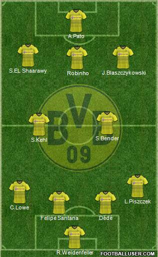 Borussia Dortmund Formation 2012