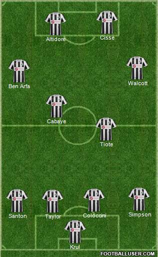 Newcastle United Formation 2012