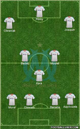 Olympique de Marseille Formation 2012