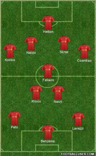 Liverpool Formation 2012