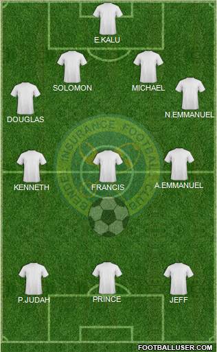 Bendel Insurance FC Formation 2012