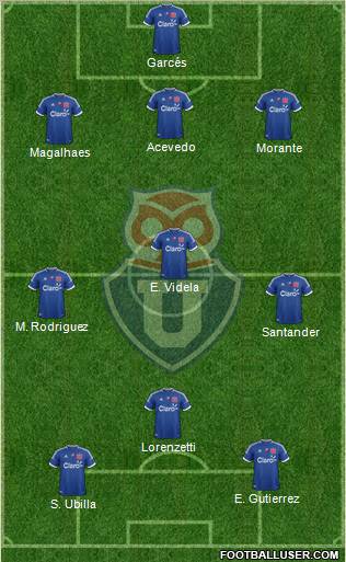 CF Universidad de Chile Formation 2012