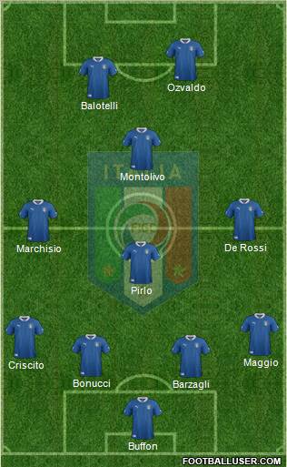 Italy Formation 2012