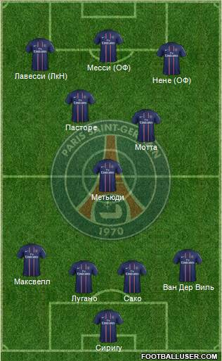 Paris Saint-Germain Formation 2012