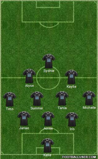 Neath FC Formation 2012