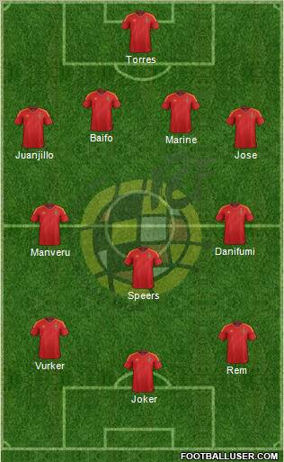 Spain Formation 2012