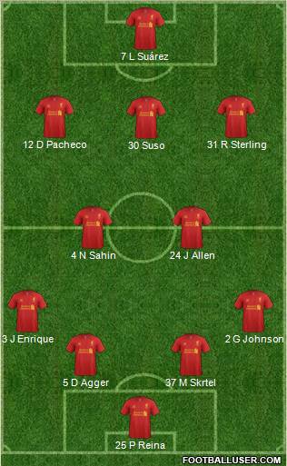 Liverpool Formation 2012