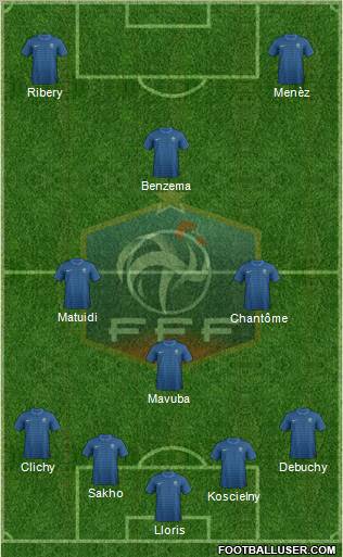 France Formation 2012