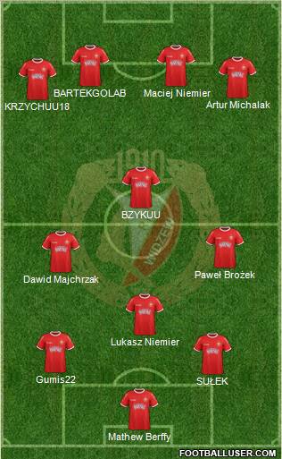 Widzew Lodz Formation 2012