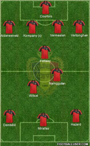Belgium Formation 2012