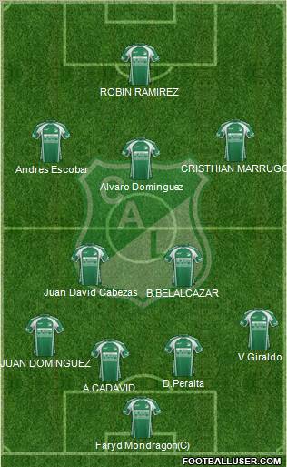 AC Deportivo Cali Formation 2012