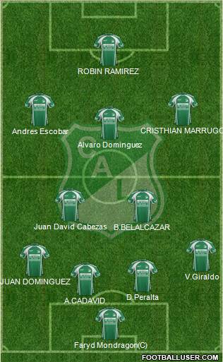 AC Deportivo Cali football formation