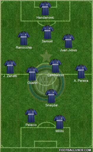 F.C. Internazionale Formation 2012