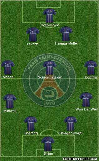 Paris Saint-Germain Formation 2012