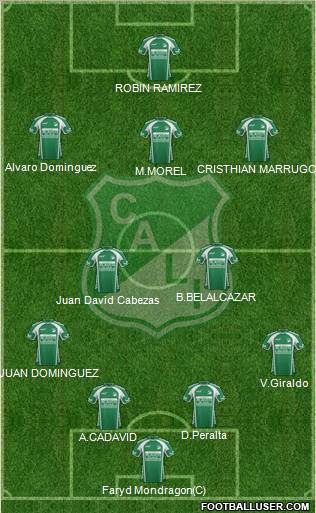AC Deportivo Cali Formation 2012