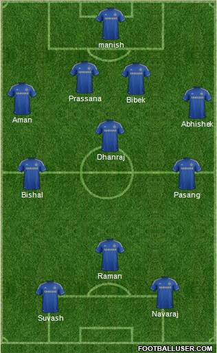 Chelsea Formation 2012