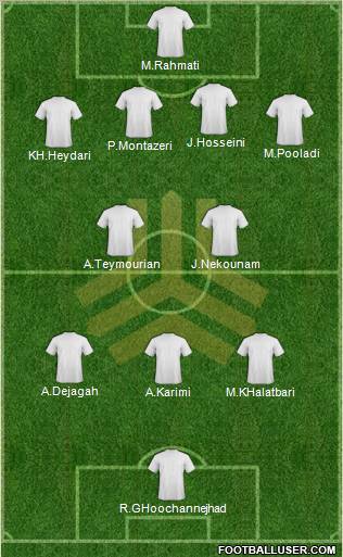 Saipa Karaj Formation 2012