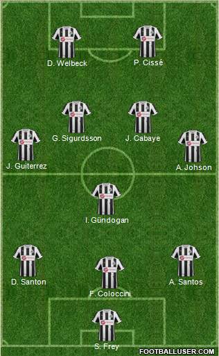 Newcastle United Formation 2012