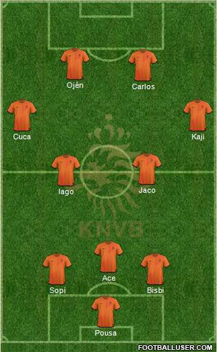 Holland Formation 2012
